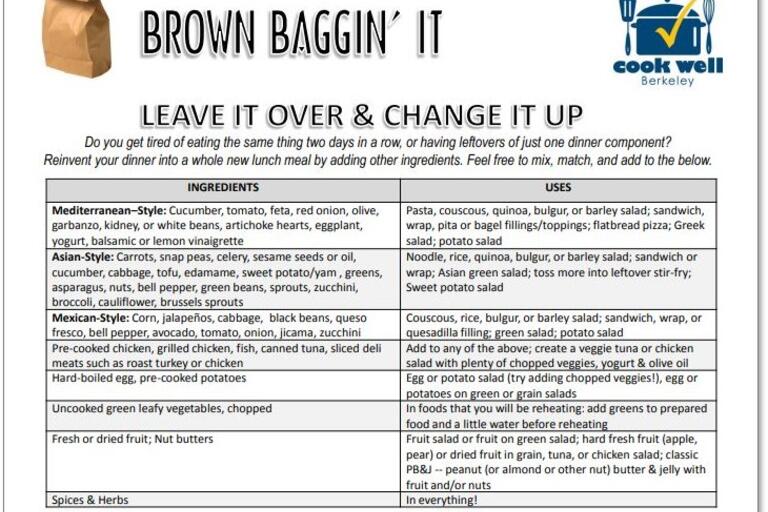 brown bagging it handout