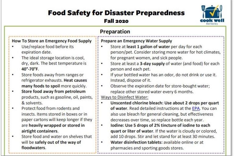 food safety for disaster preparedness handout