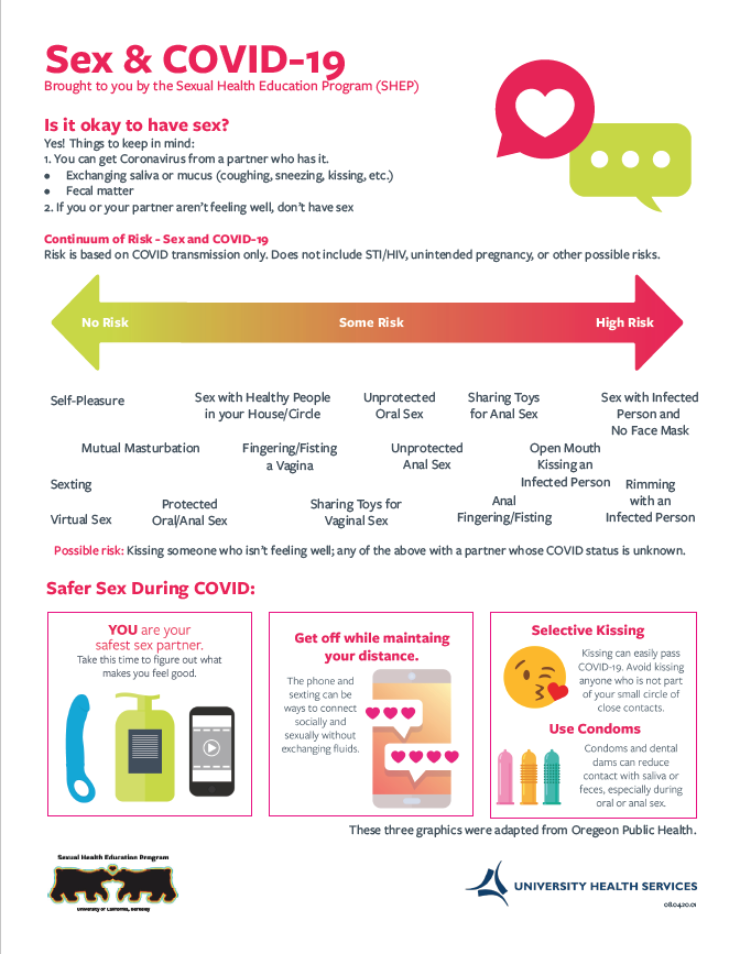 Sexual Health Education Program University Health Services 