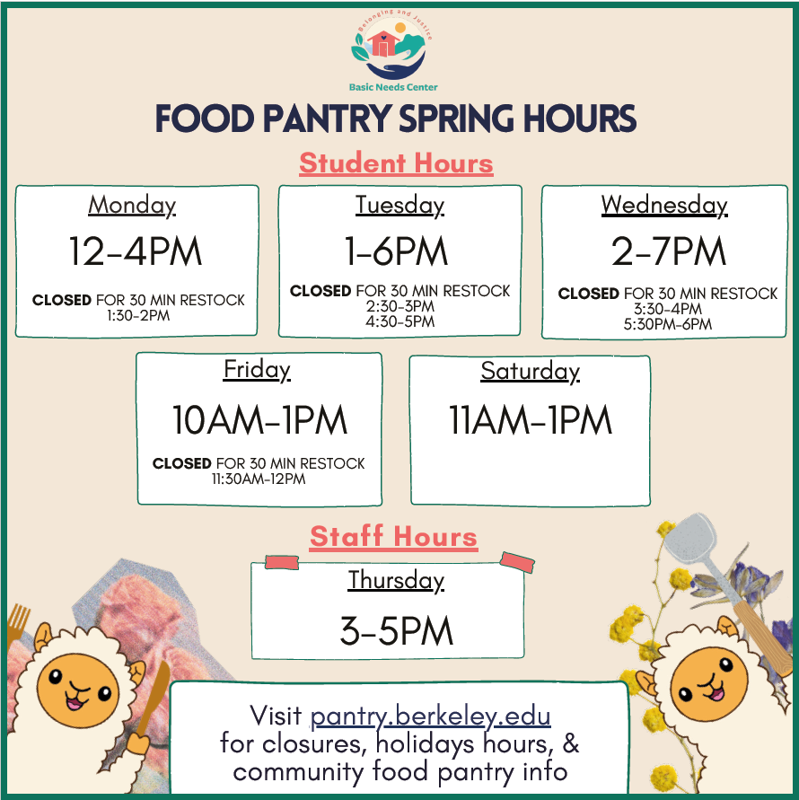 Spring 2024 Food Pantry Hours Updated