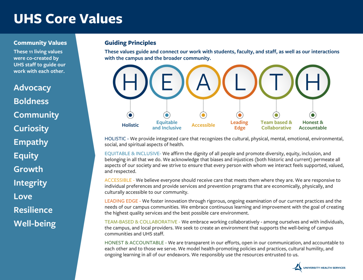 UHS Core Values Document
