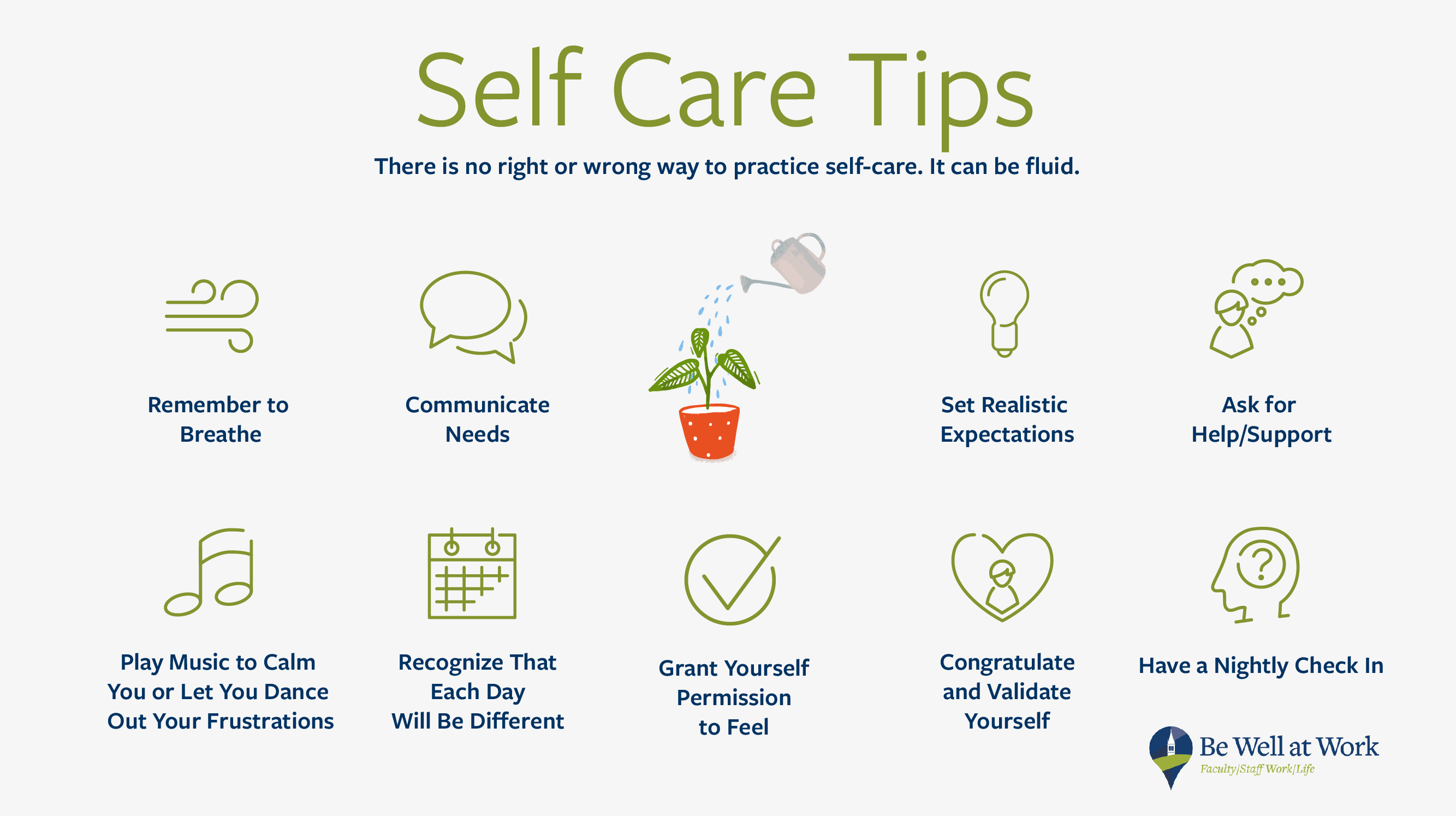 Infograph with information supporting self care tips