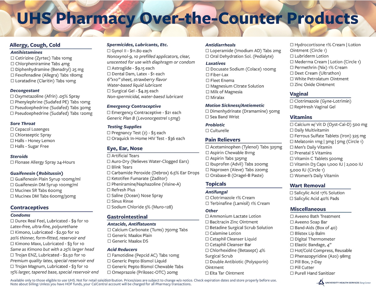 Pharmacy OTC list