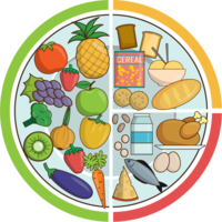 image of healthy plate