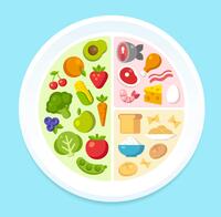 Portion Control