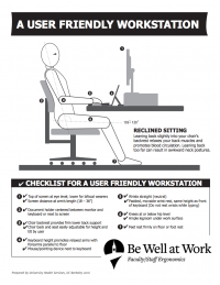 CHECKLIST FOR A USER FRIENDLY WORKSTATION