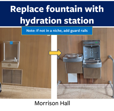  Replace fountain with hydration station. Morrison Hall