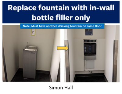  Replace fountain with in-wall bottle filler only. Simon Hall