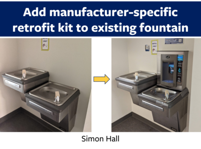  Add manufacturer-specific retrofit kit to existing fountain. Simon Hall