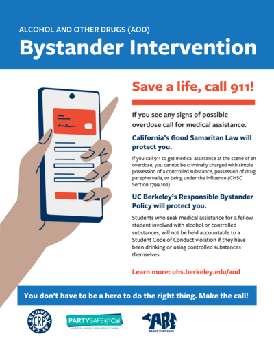 AOD Bystander Intervention